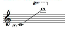 Flute_Range