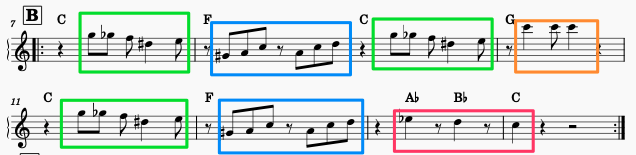 Melody_MarioBSection